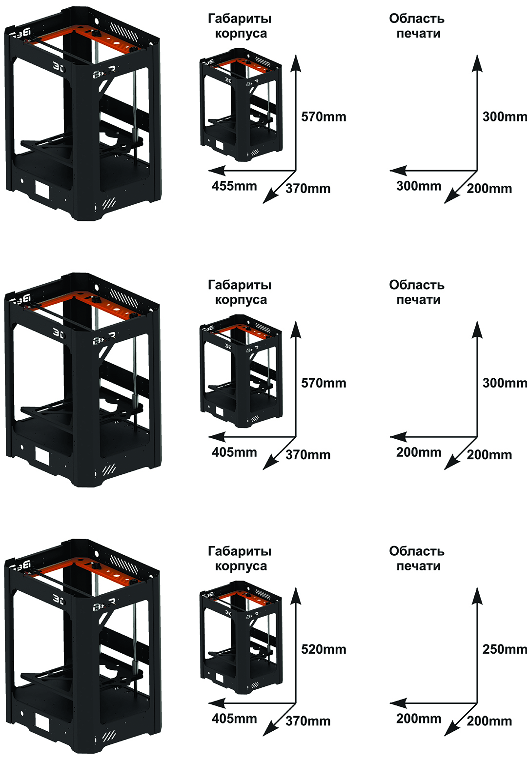 Силиконовые демпферы для выравнивания стола 3D-принтера (набор из 4 шт.)