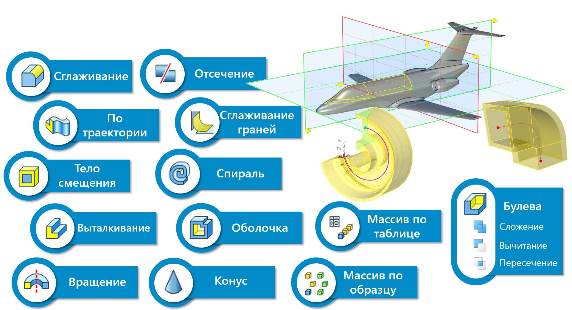 Презентация по t flex cad