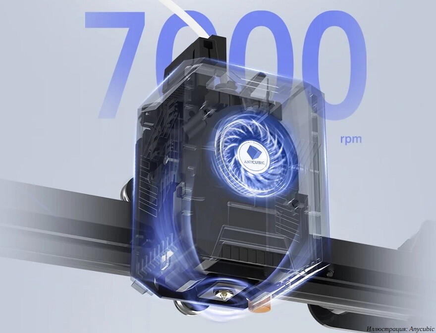 Kobra 2 plus