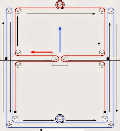 Кинематика makerbot схема