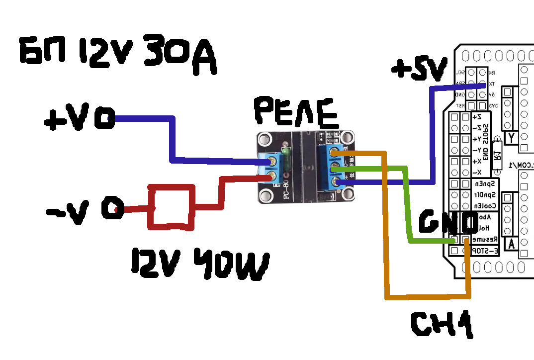 Подключение к реле