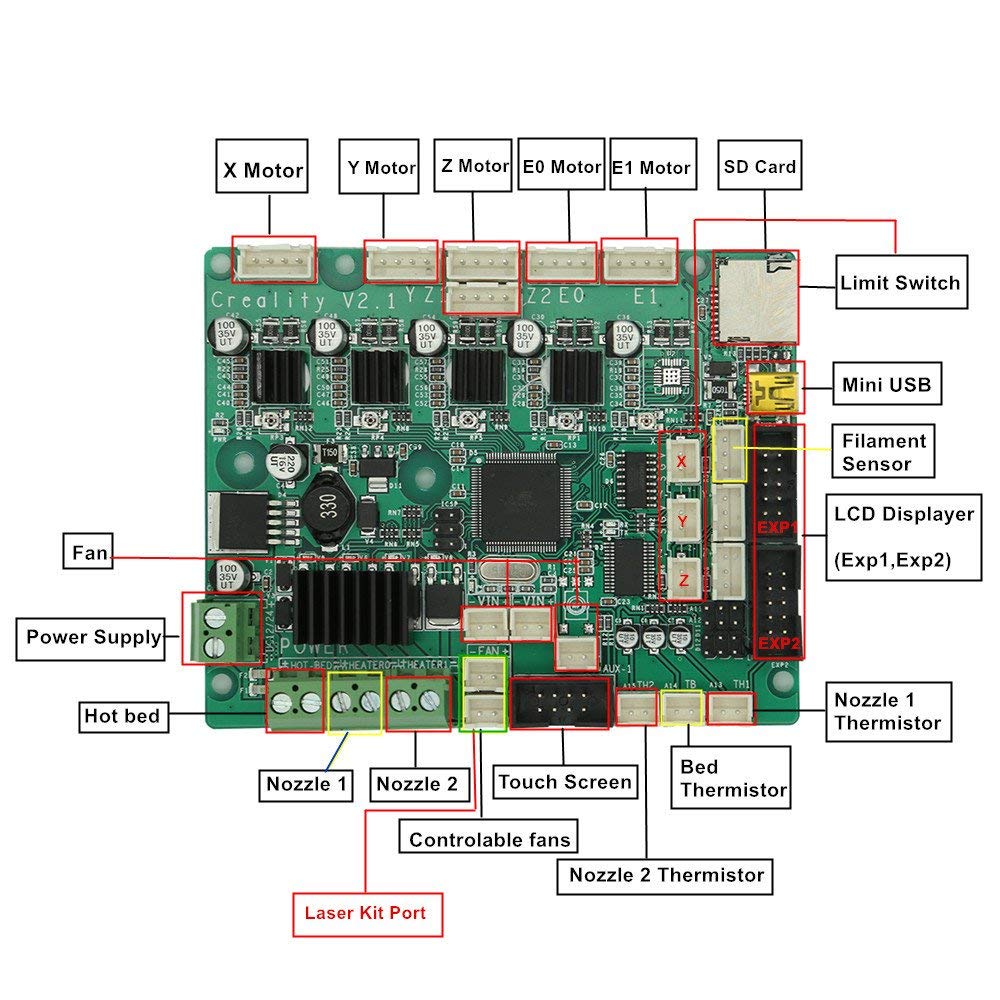 V2 d v3. Creality Board v4.2.2 pinout. Creality 4.2.2 плата. Ender 3 Creality материнская плата. Ender 3 (плата 4.2.2) BL Touch.
