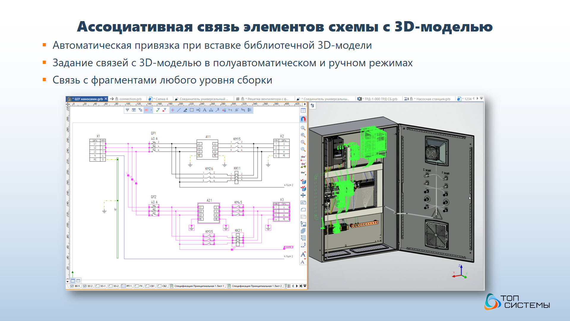 Докладе форум