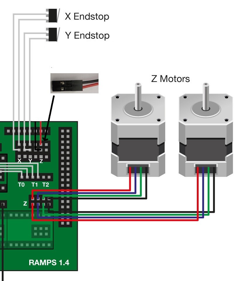 Сборка и настройка Arduino Uno и CNC Sheild v.3