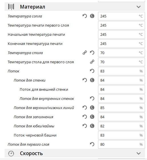 Petg температура стола и сопла