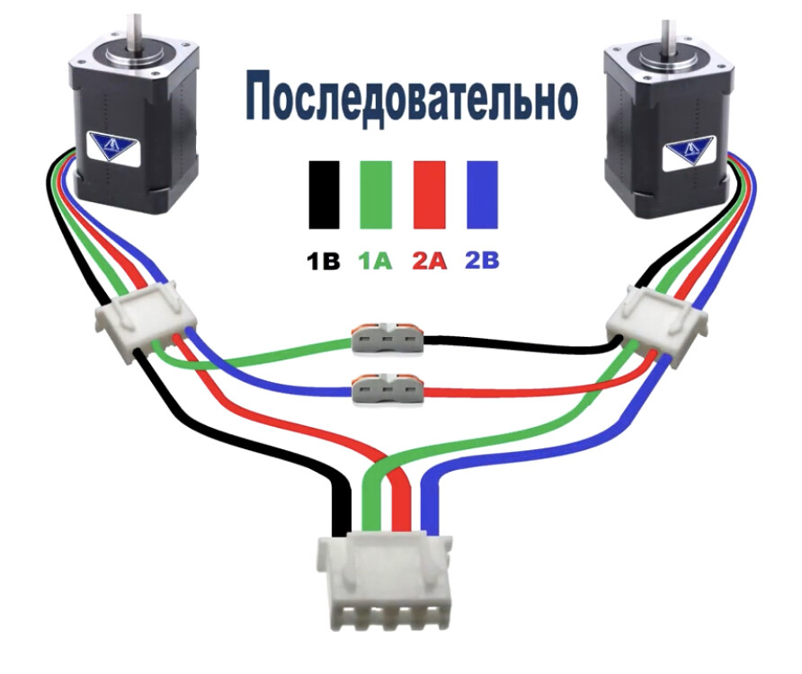 Суппорт оси z