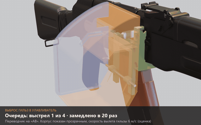 Откидной гильзоулавливатель для АК-74: от 3D-скана до готовой модели